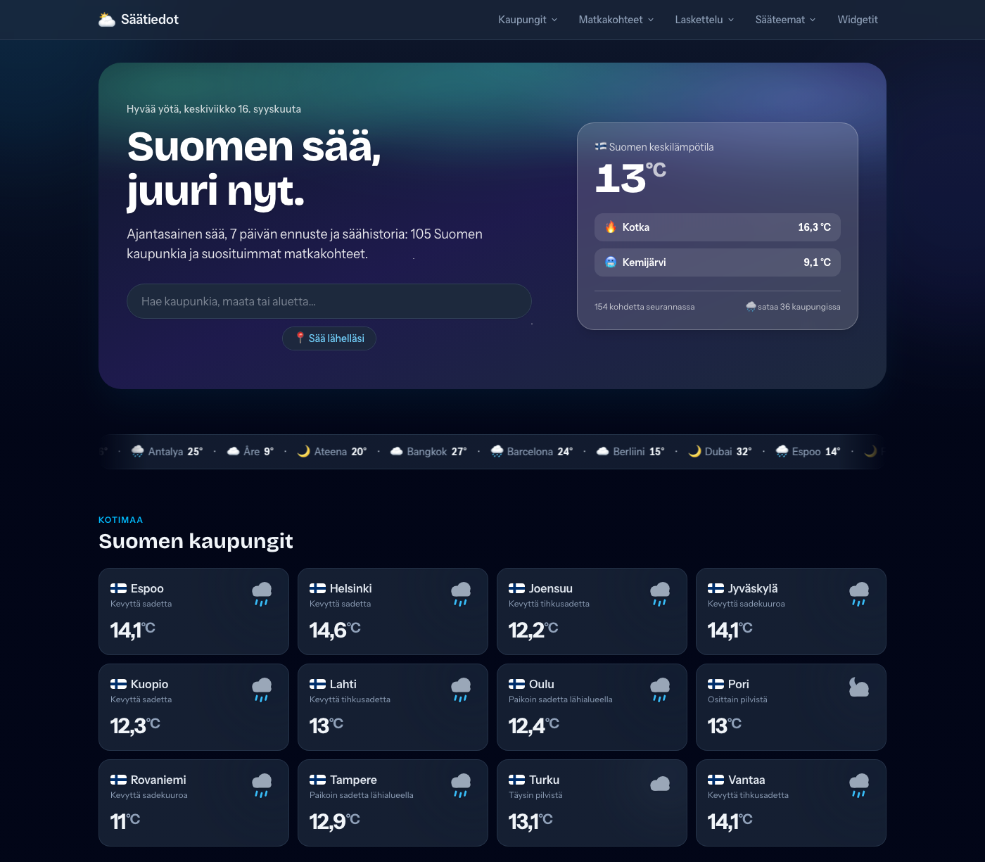 Kuvakaappaus: Säätiedot